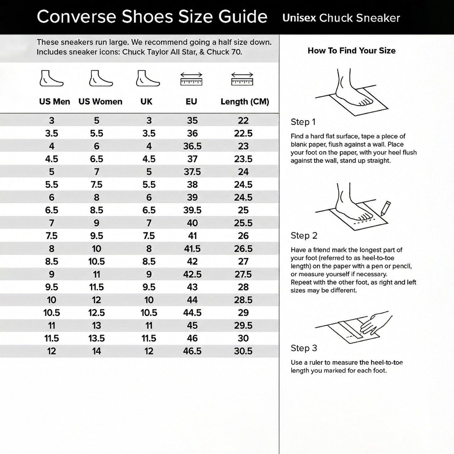 Converse shoes size chart showing US men, US women, UK, EU sizes and foot length in cm with step-by-step guide on how to measure foot size