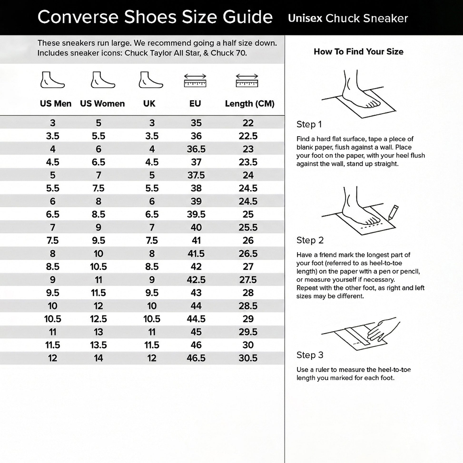 Converse shoes size chart showing US men, US women, UK, EU sizes and foot length in cm with step-by-step guide on how to measure foot size