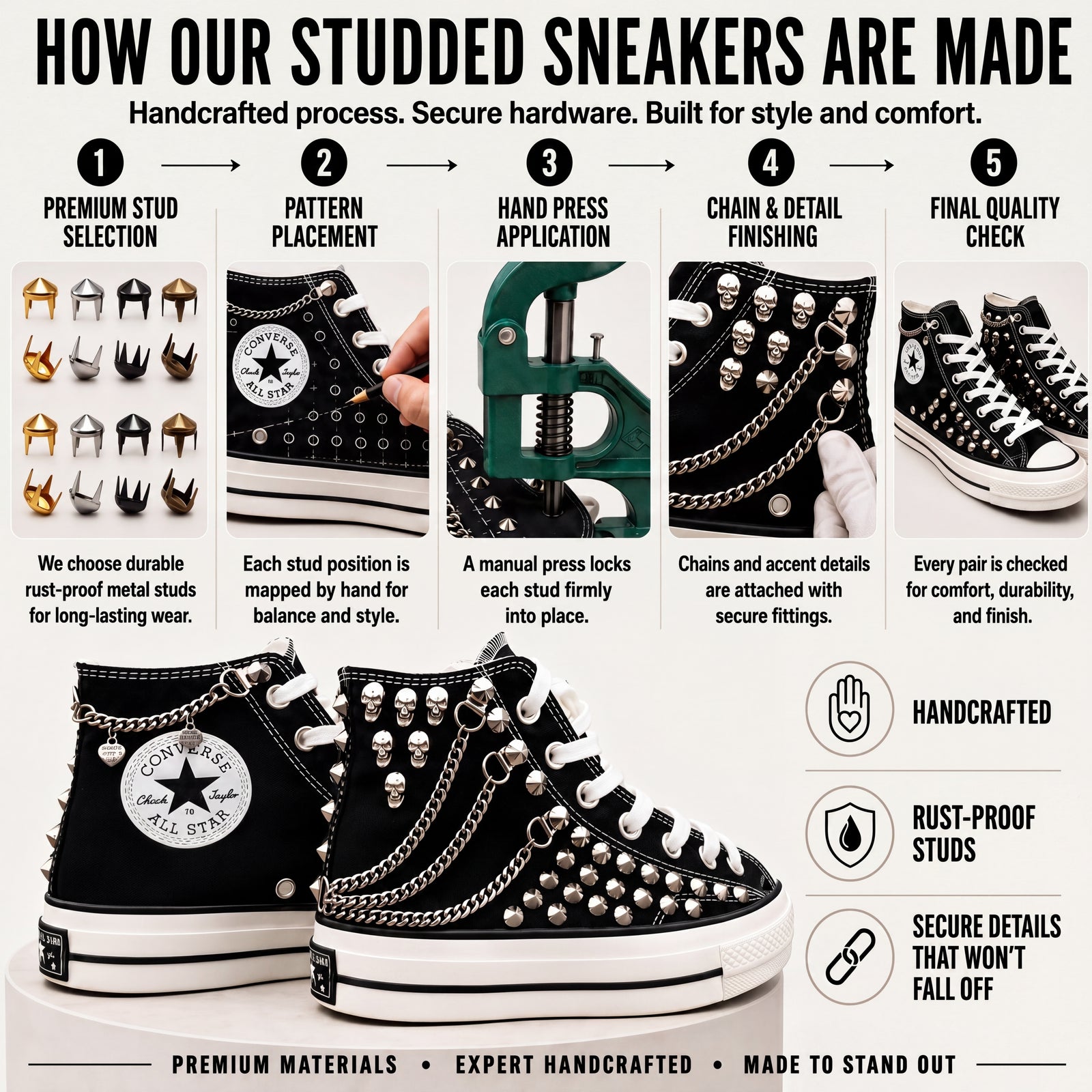 Infographic showing the handcrafted process of custom studded Converse sneakers, including stud selection, pattern placement, hand press application, chain detailing, and final quality check.